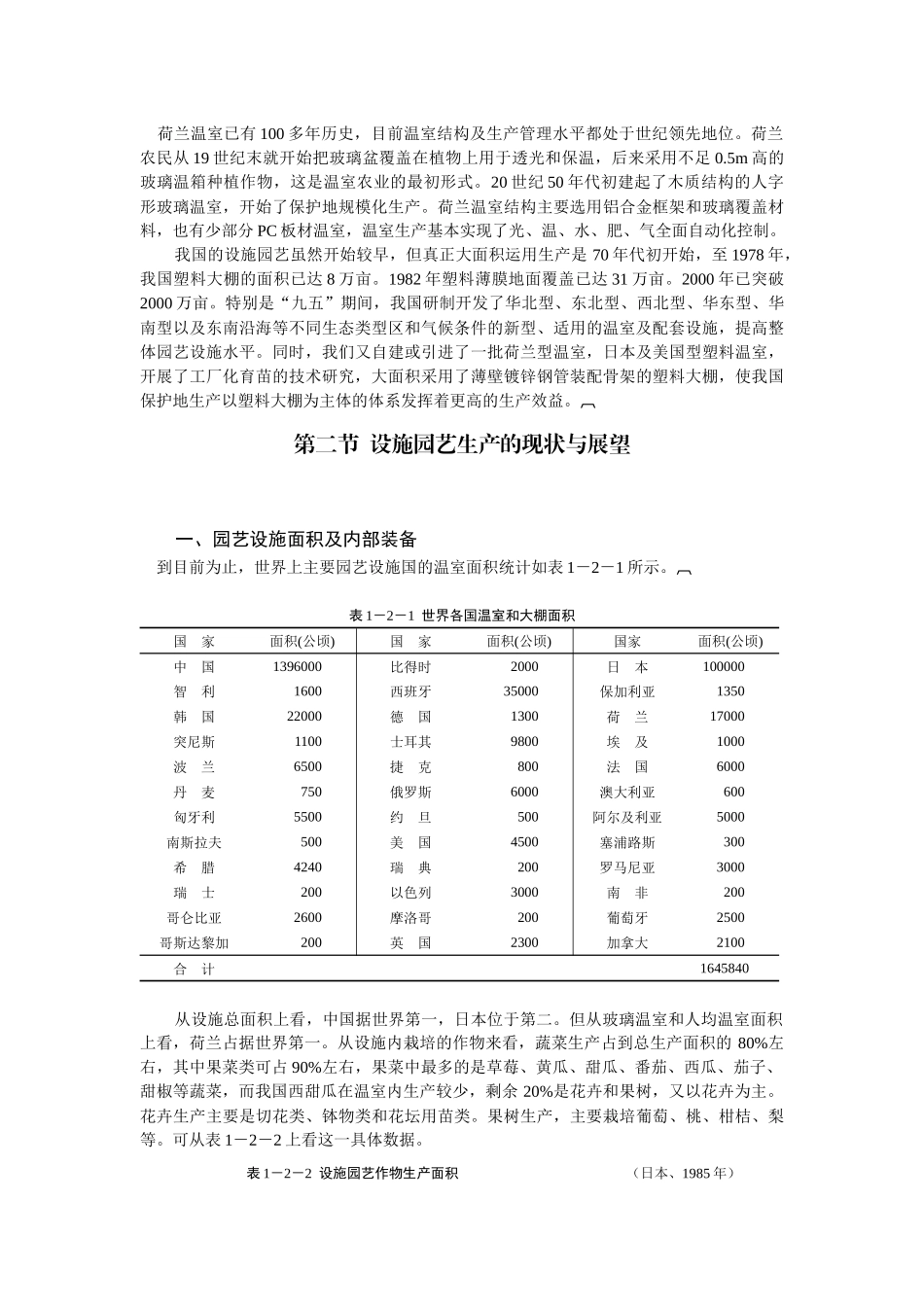 园艺设施学是一门涉及到园艺学和环境调节学_第3页