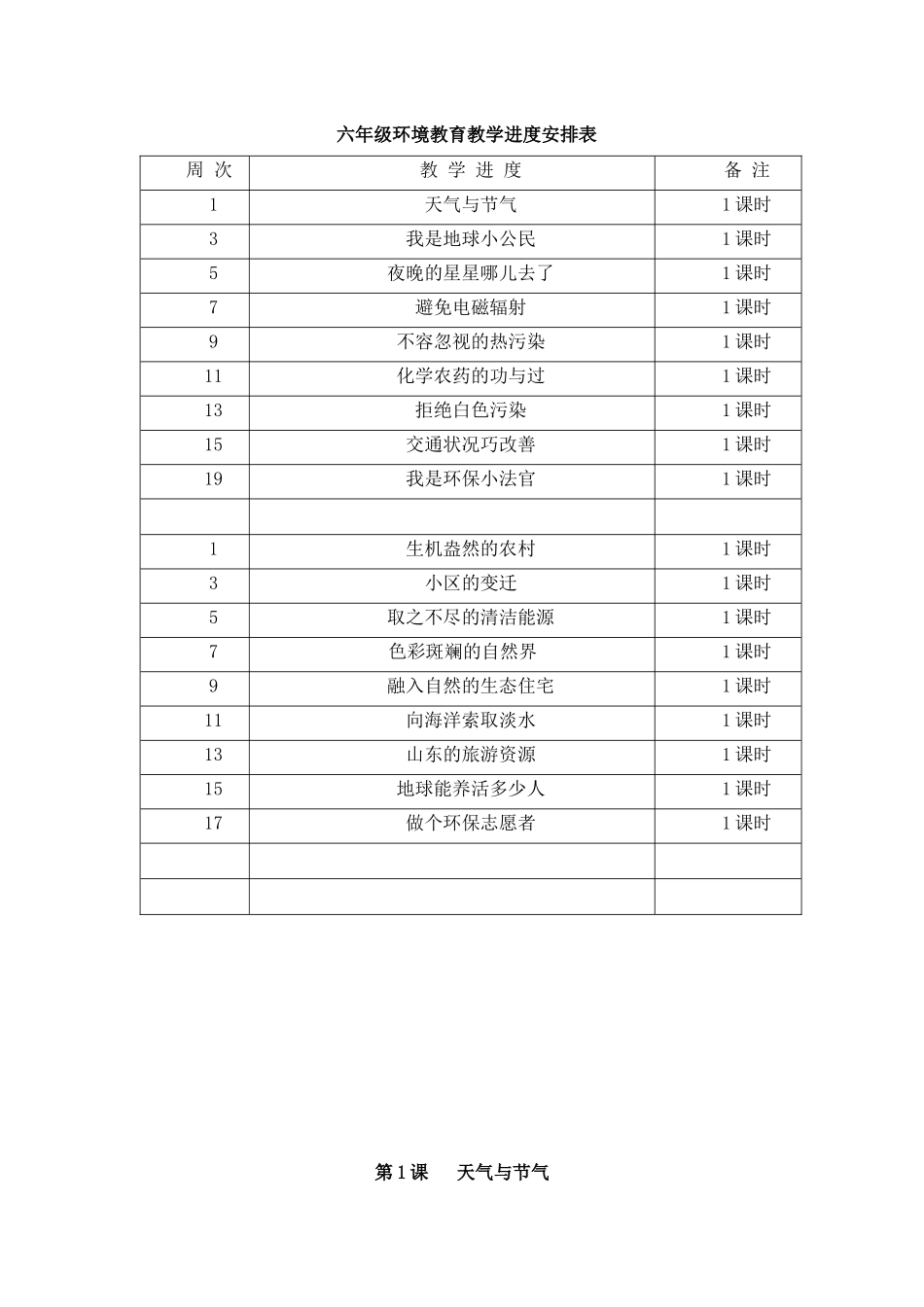 六年级环境教育教学进度安排表_第1页