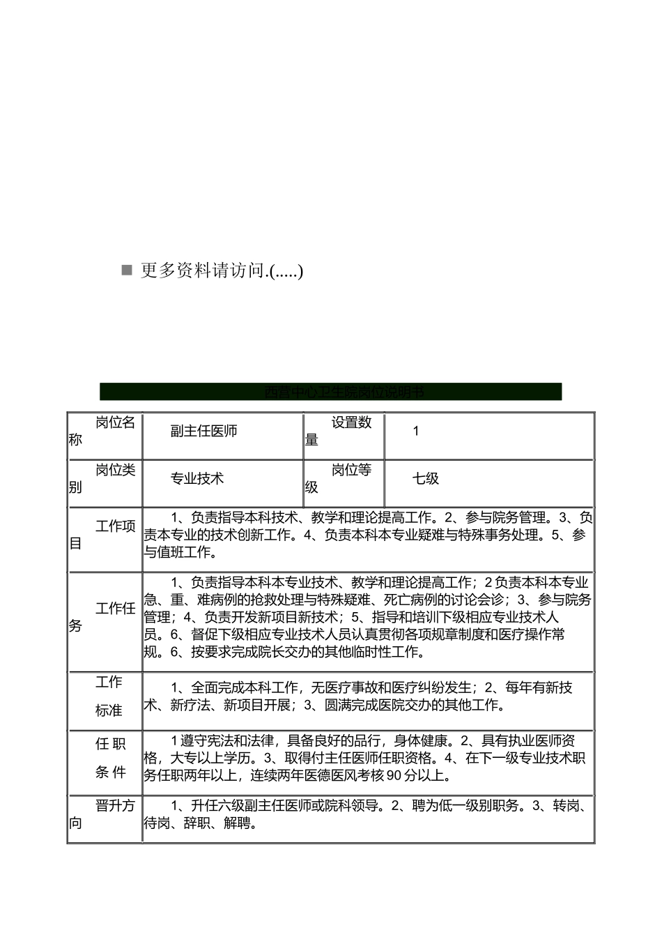 乡镇卫生院岗位职责说明书_第1页