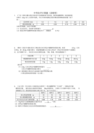 中考化学计算题(表格型)