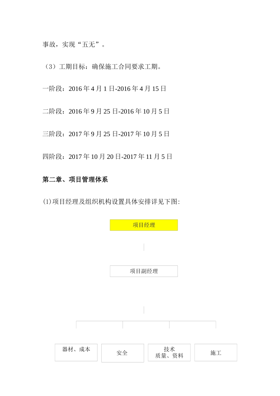 围挡施工方案培训资料_第3页