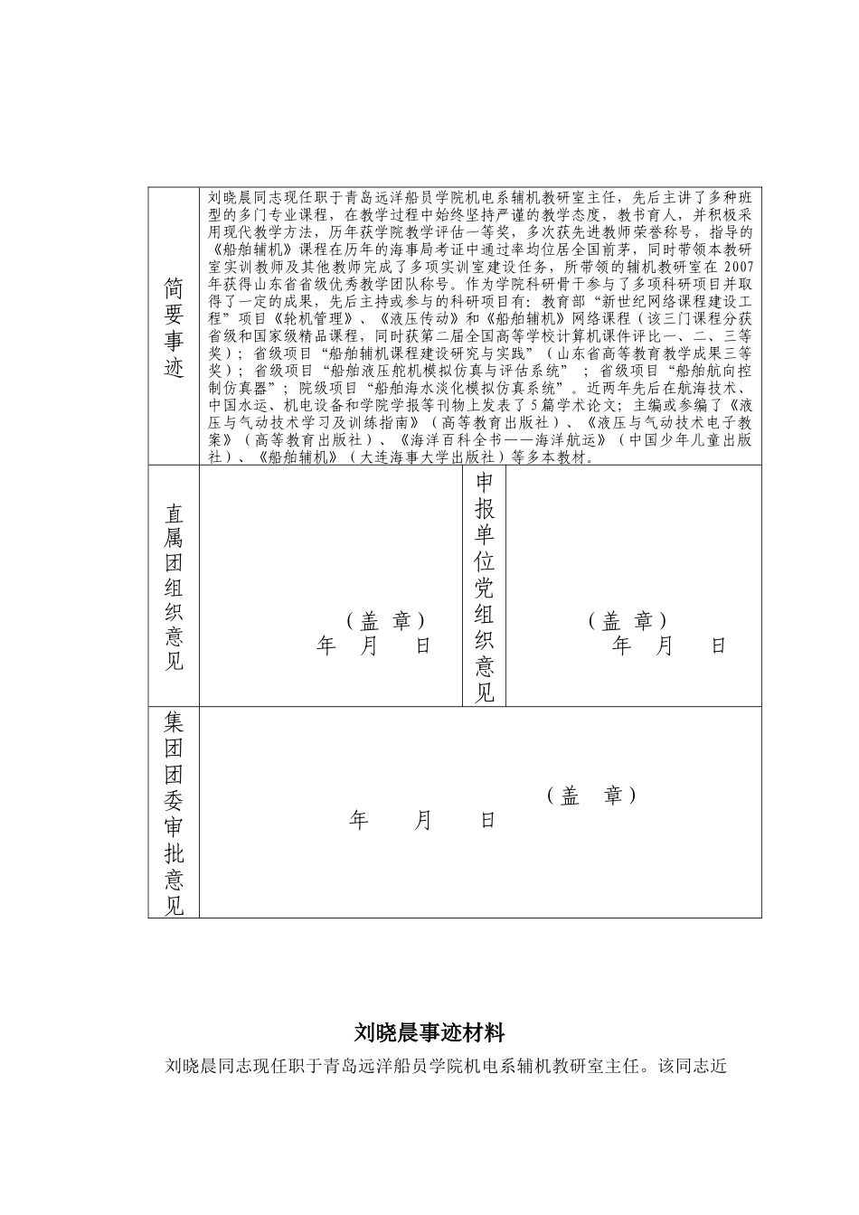 中远集团青年岗位能手申报表_第2页