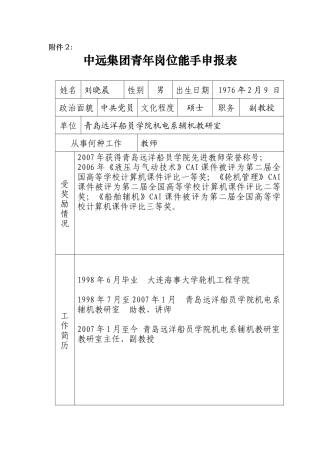 中远集团青年岗位能手申报表