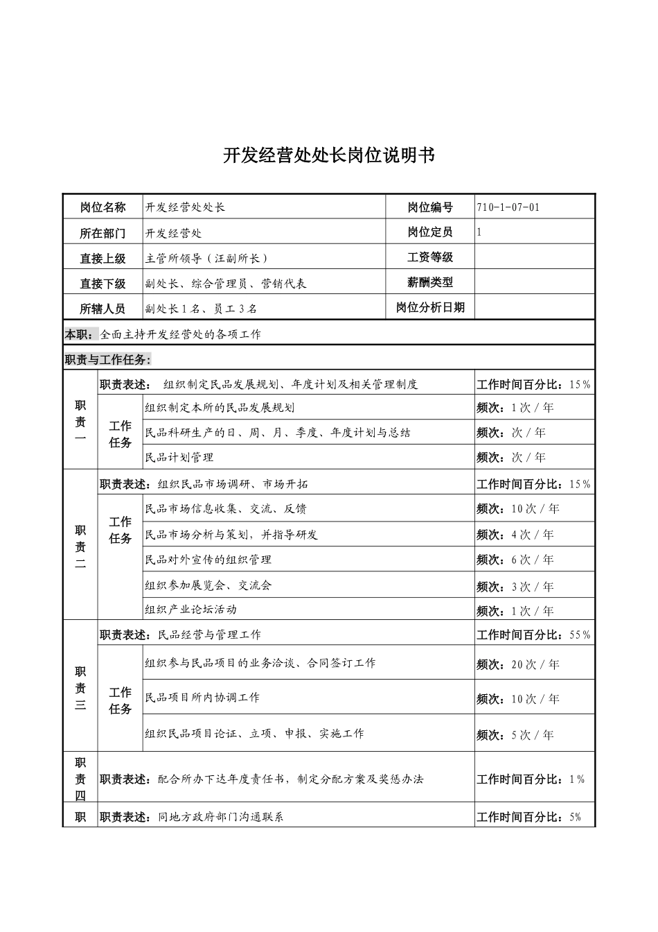 中船重工研究所开发经营处处长岗位说明书_第1页