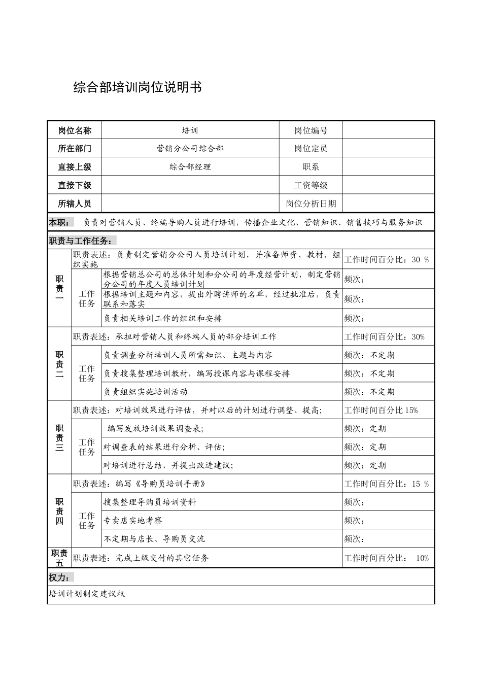 制鞋企业综合部培训岗位说明书_第1页