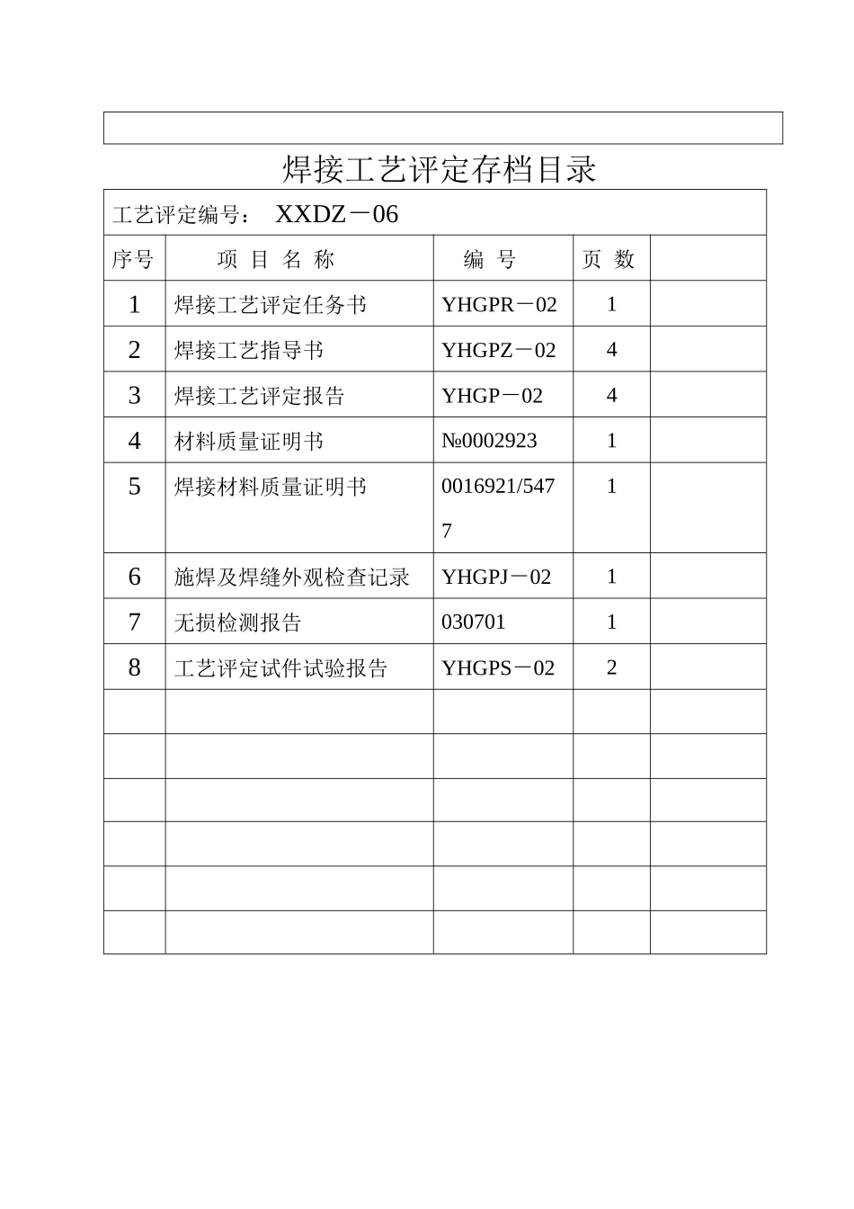 压力管道焊接工艺评定(50236样式)_第2页