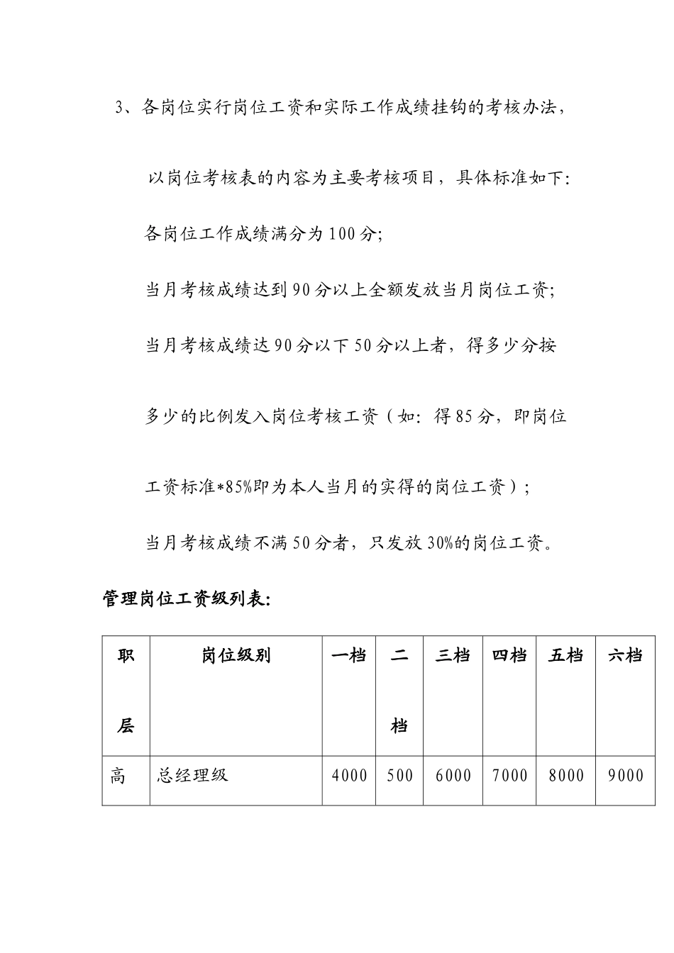 制造行业薪酬设计方案_第3页