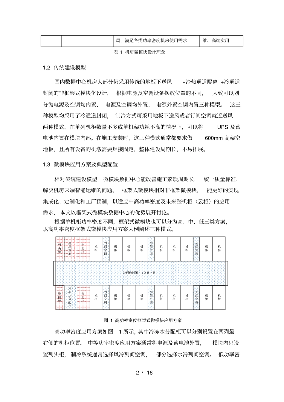 微模块数据中心优势分析_第2页