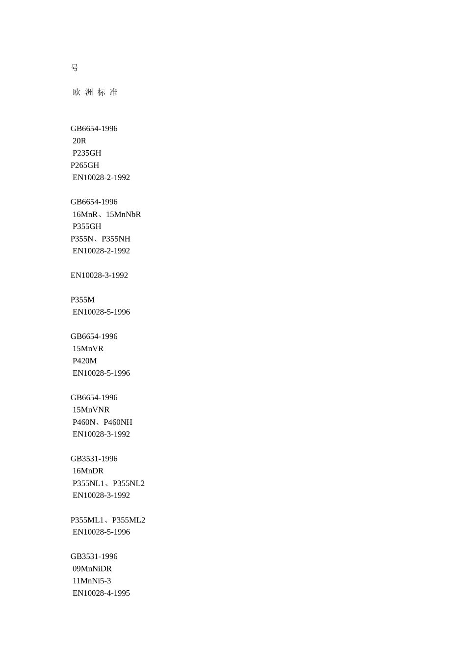 压力容器标准分析_第2页