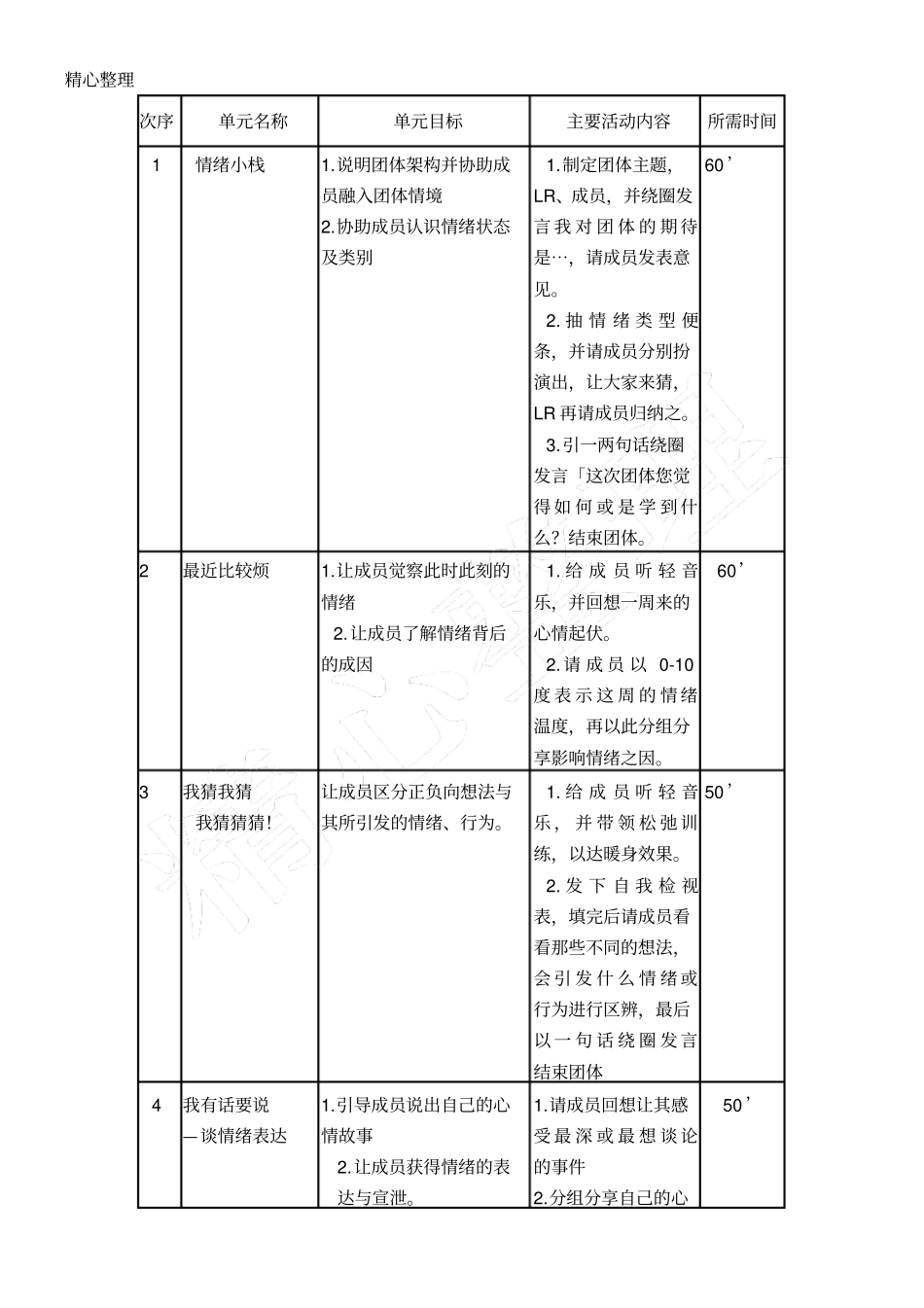 情绪管理团辅方法_第2页