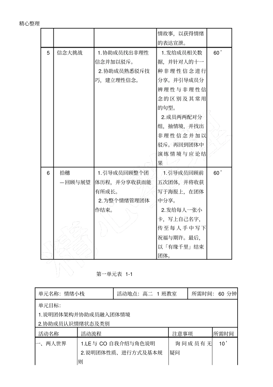 情绪管理团辅方法_第3页