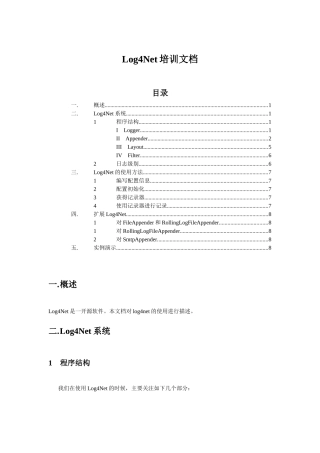 人力资源-Log4Net培训