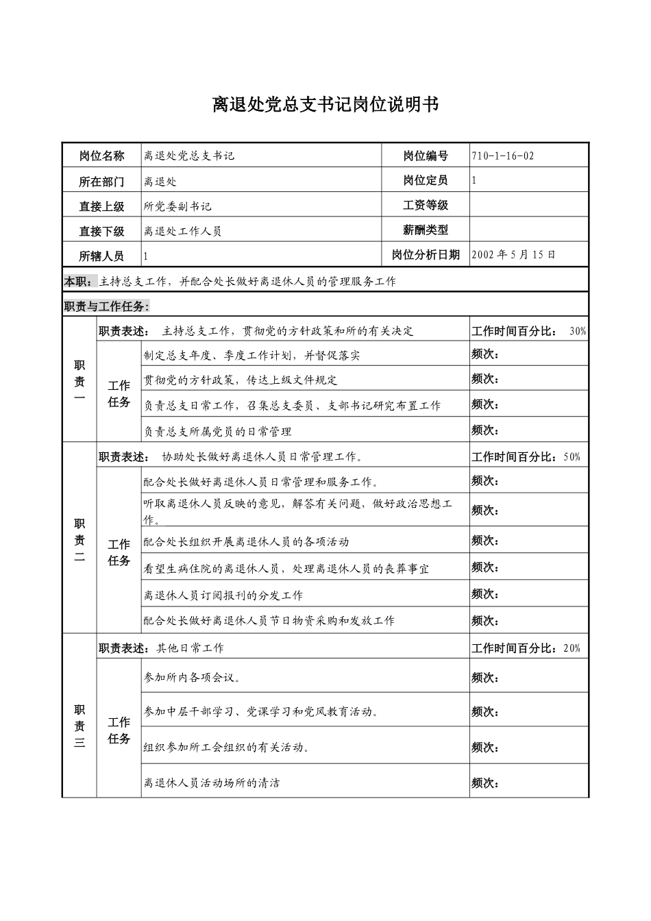 中船重工研究所离退处党总支书记岗位说明书_第2页