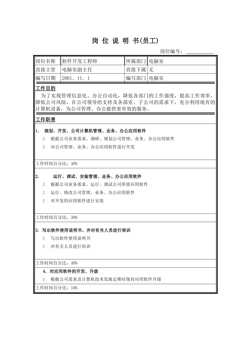 圣仑岗位说明书（电）_model软件员工1_第1页