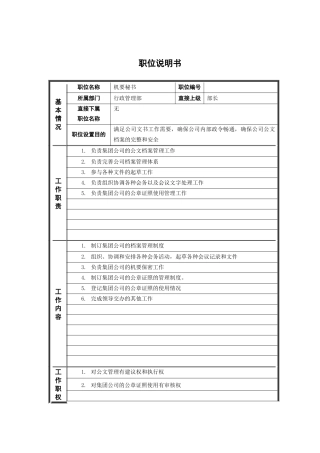 人力资源-4行政管理部_机要秘书_职位说明书
