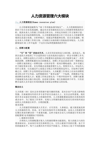 人力资源管理几个模块