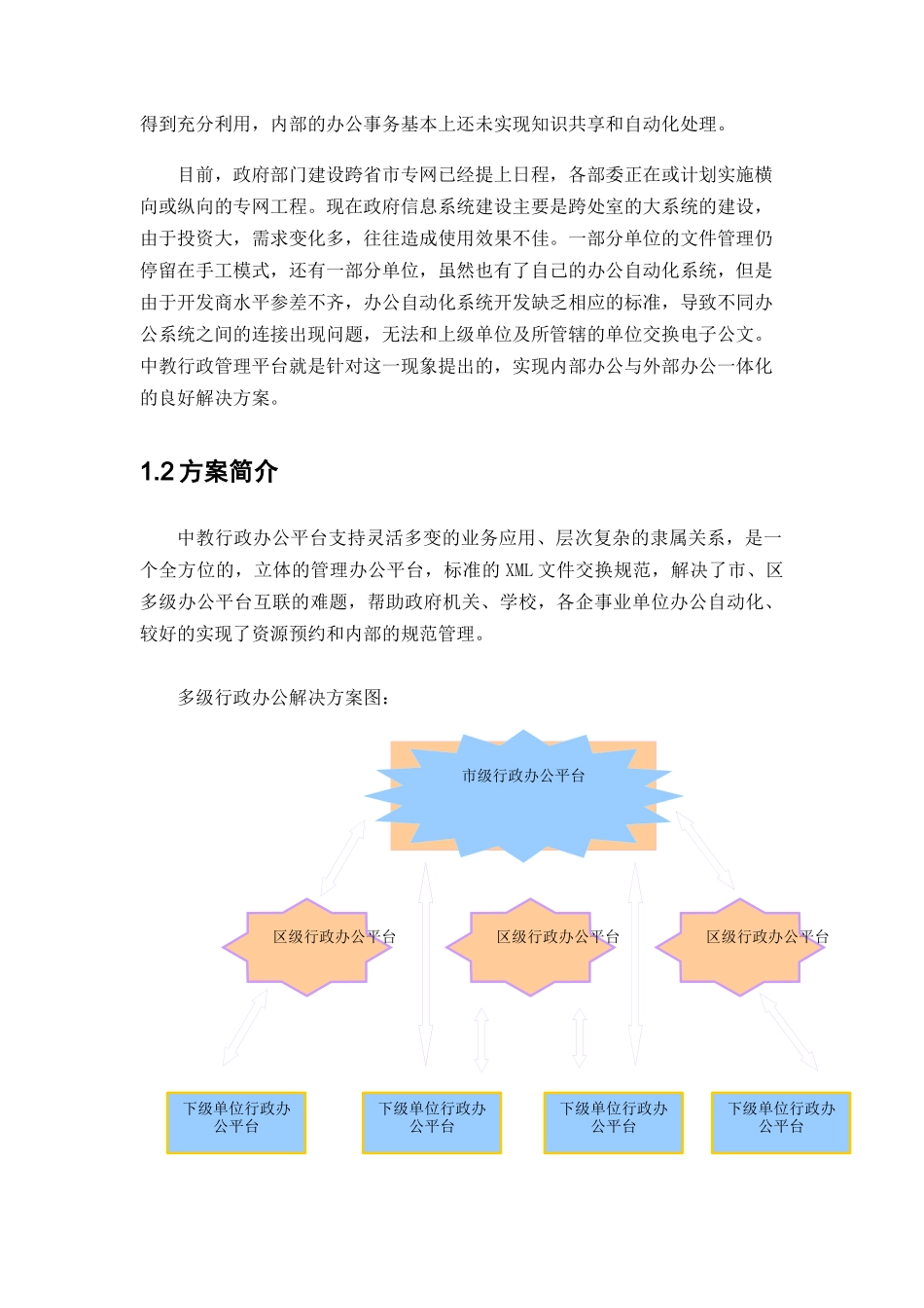 中教行政办公平台的解决方案_第2页