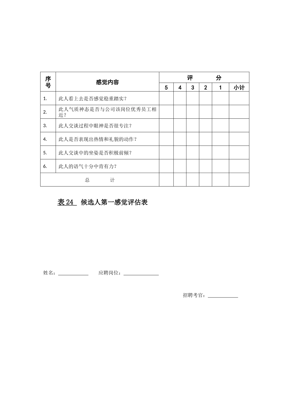 人才经营及招聘技术工具包10_第1页