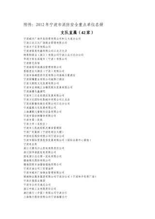 人力资源-XXXX年宁波市消防安全重点单位名册11161550