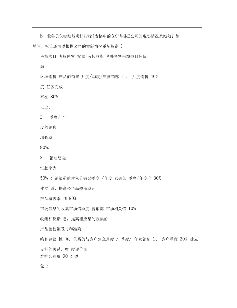 业务考核制度_第2页