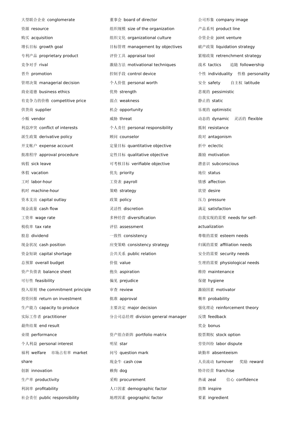 人力资源（HR）专业英语_第3页