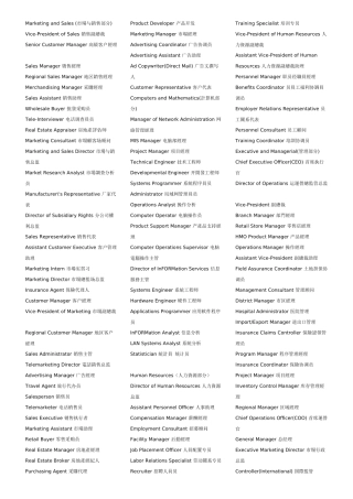 人力资源（HR）专业英语