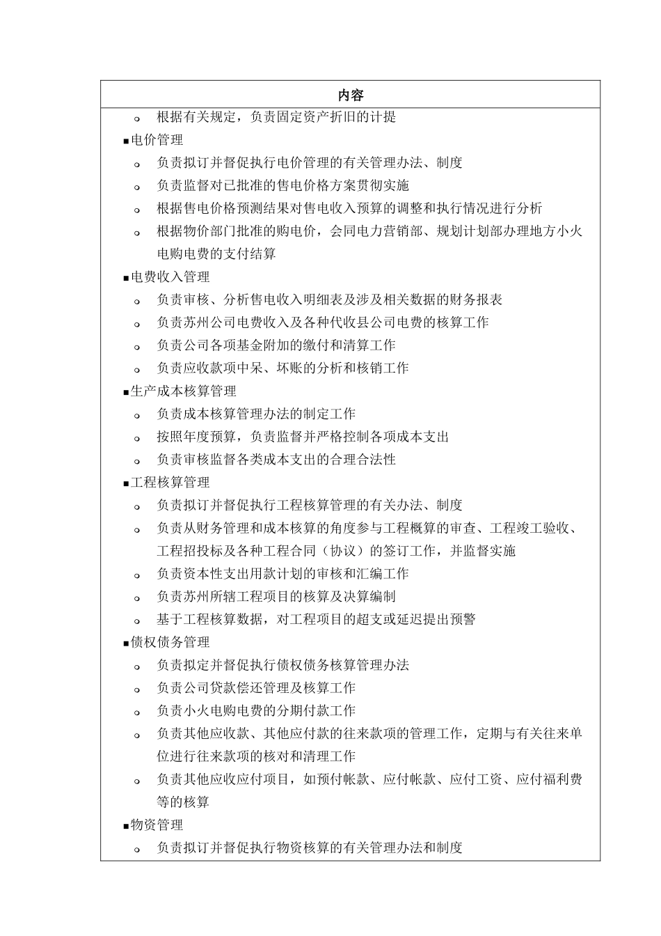 人力资源-DE_职责描述_财务与产权管理部_第2页