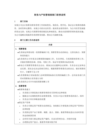 人力资源-DE_职责描述_财务与产权管理部