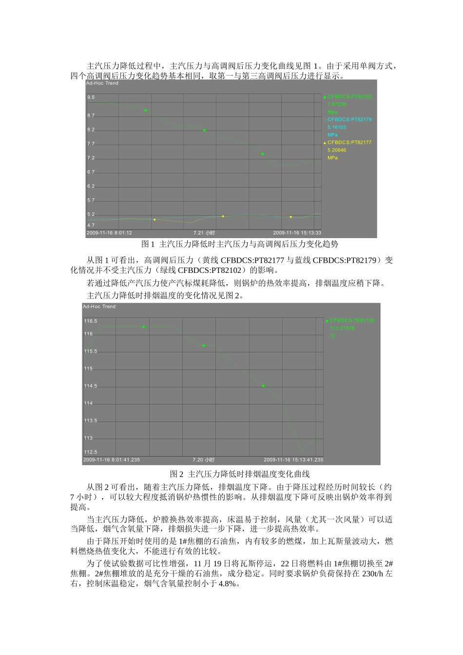 人力资源-CFB锅炉主汽压力降低运行经济性分析_第3页