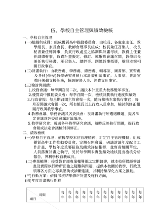 学校自主管理与绩效检核