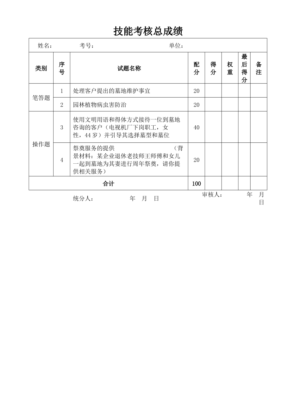 人力资源-6、具体考核要求：_第1页