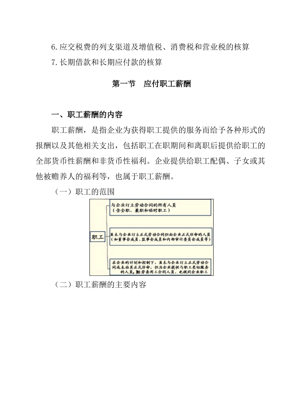 企业应付债券及职工薪酬概论_第2页