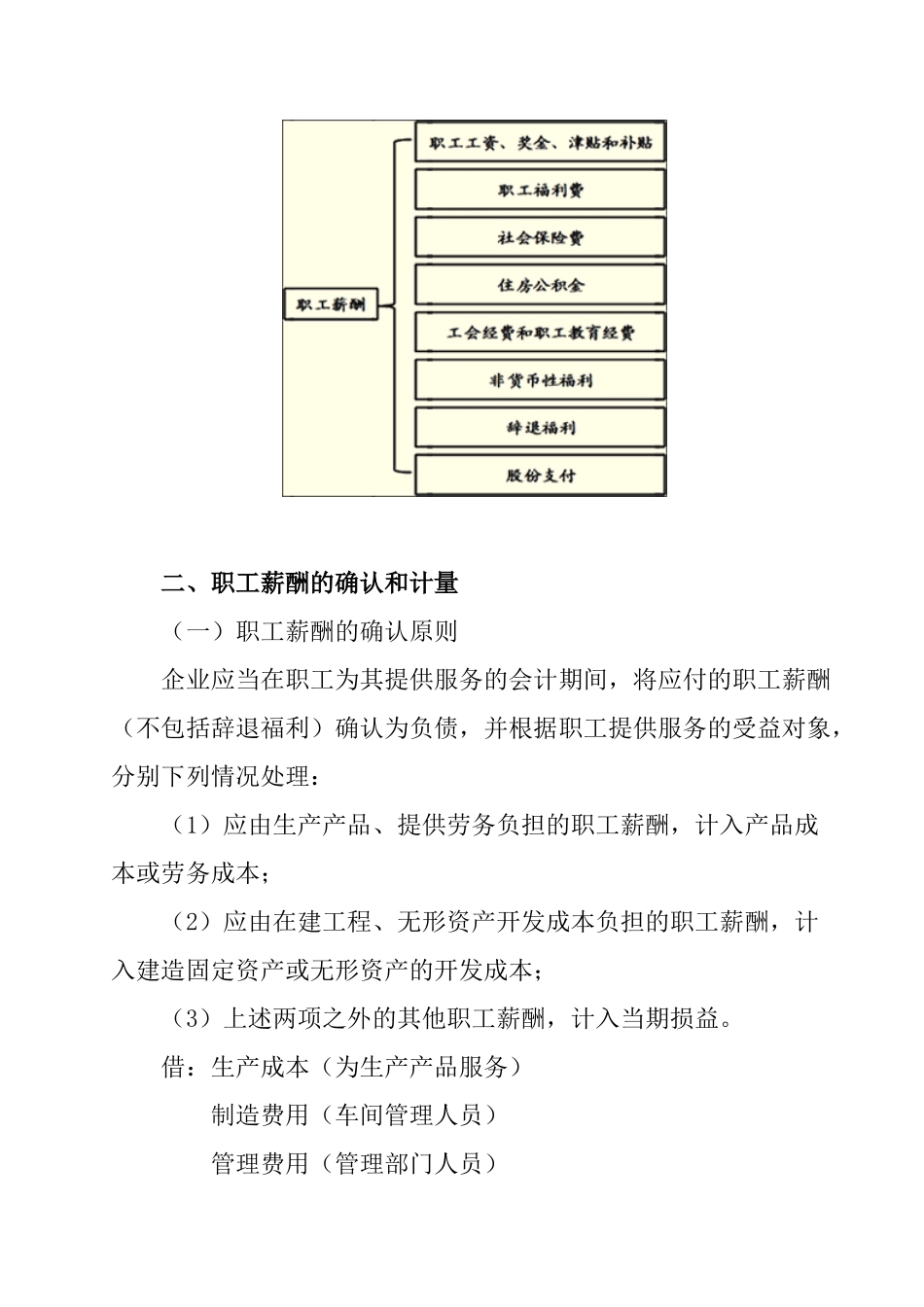 企业应付债券及职工薪酬概论_第3页