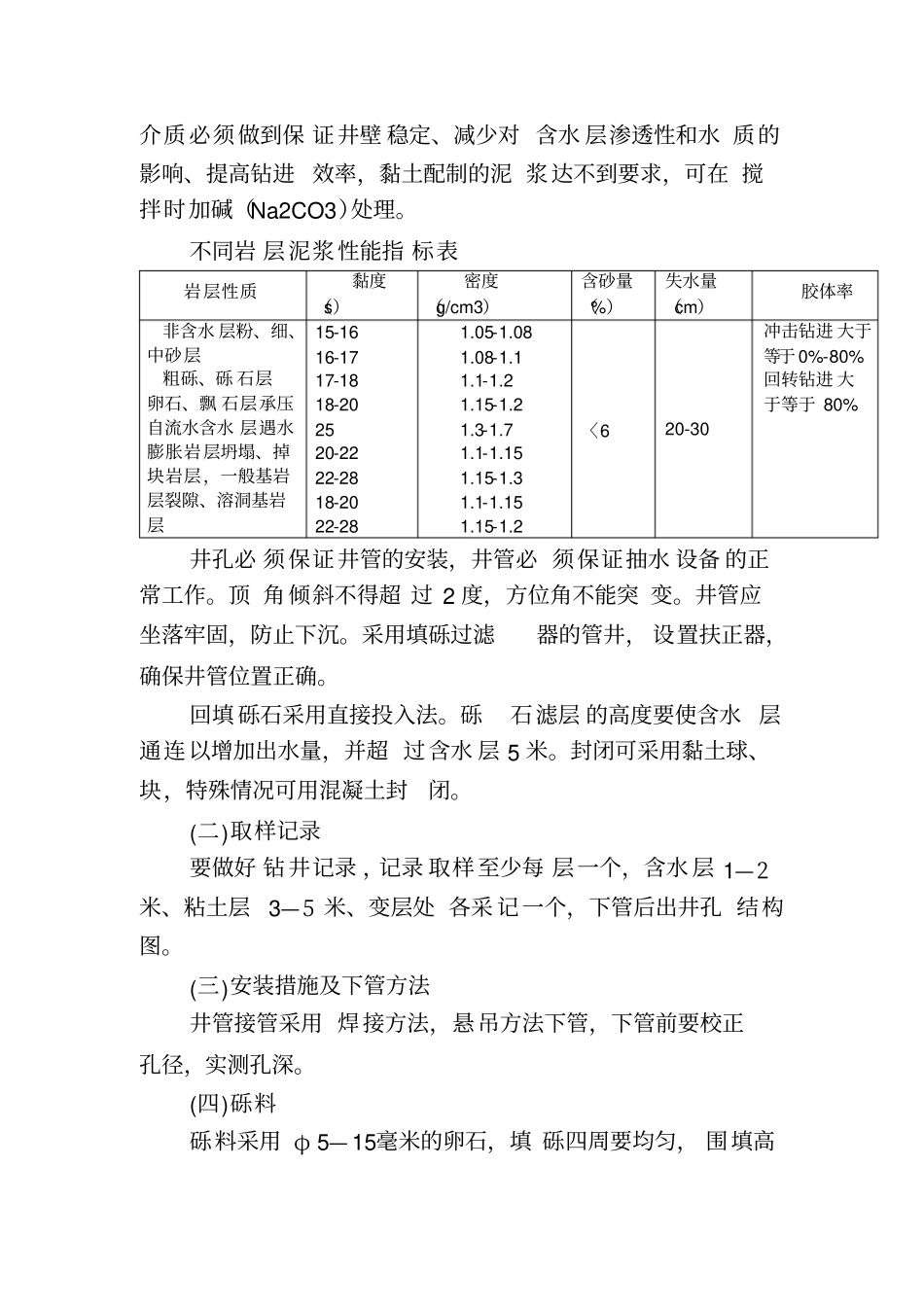 打井工程施工方法_第2页