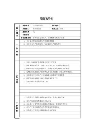人力资源-2经营协调部_生产协调主管_职位说明书