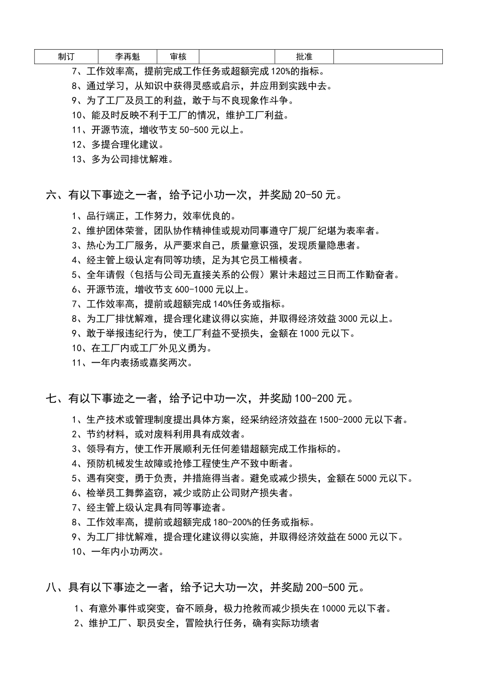 员工奖惩制度(1)_第2页