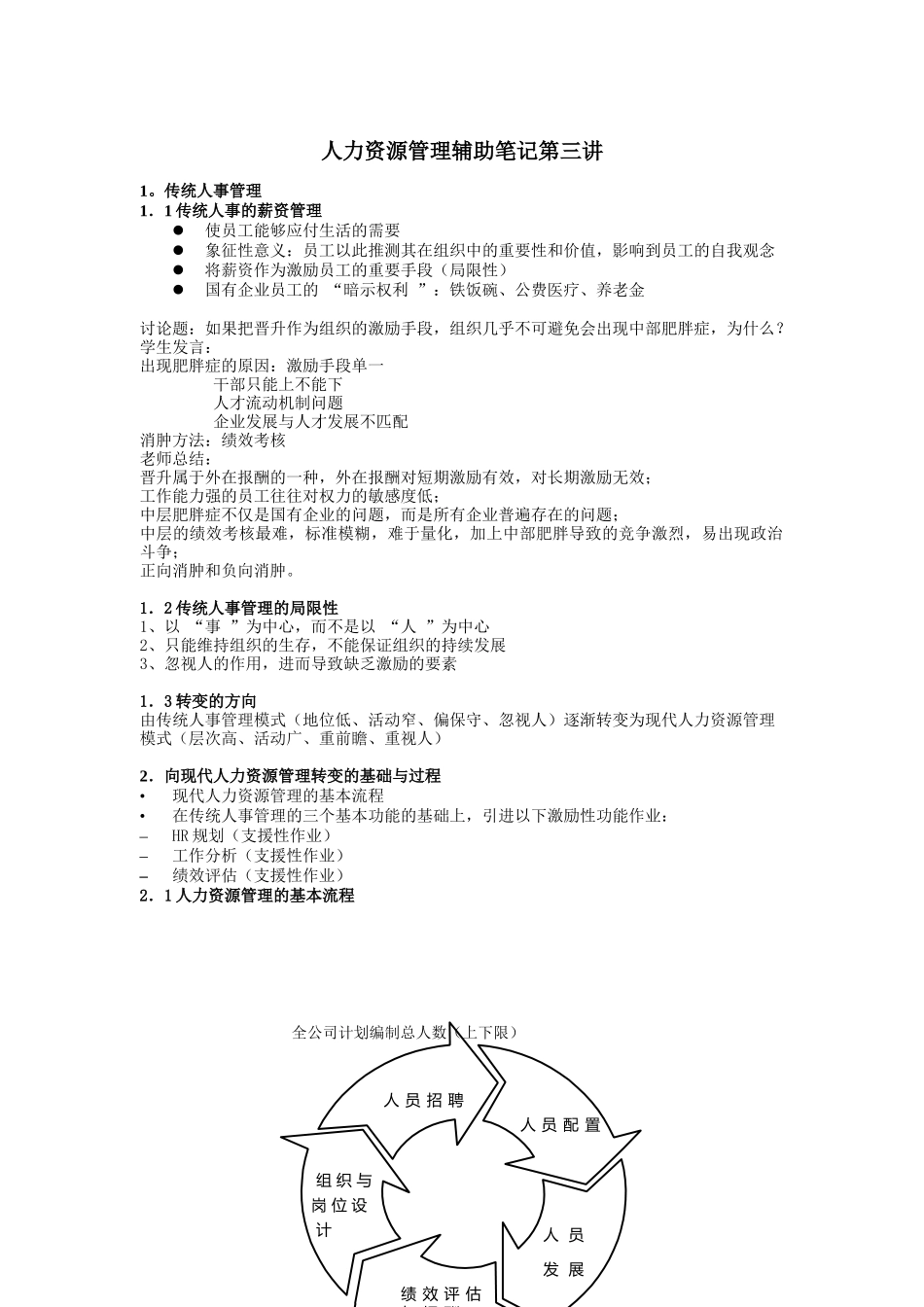 人事管理与人力资源规划_第1页