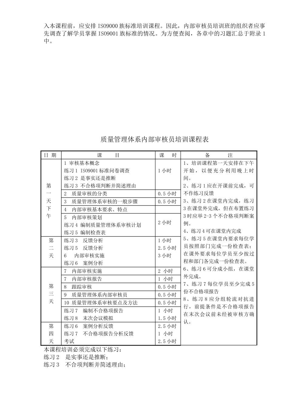 内部审核员培训课件_第2页