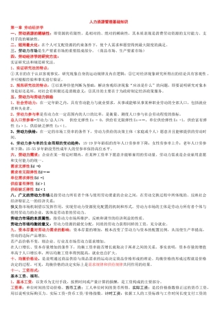 人力资源管理师助师基础知识整理