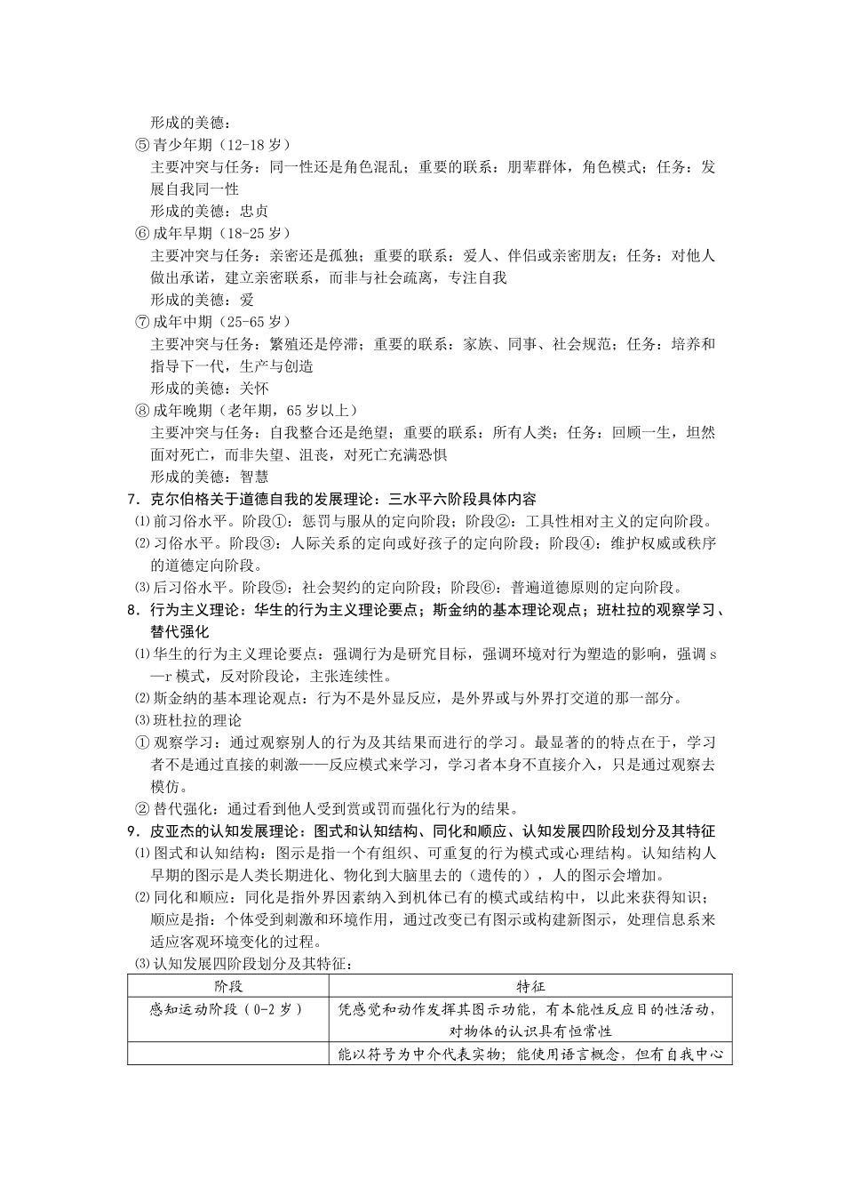 人类行为与社会环境_第3页