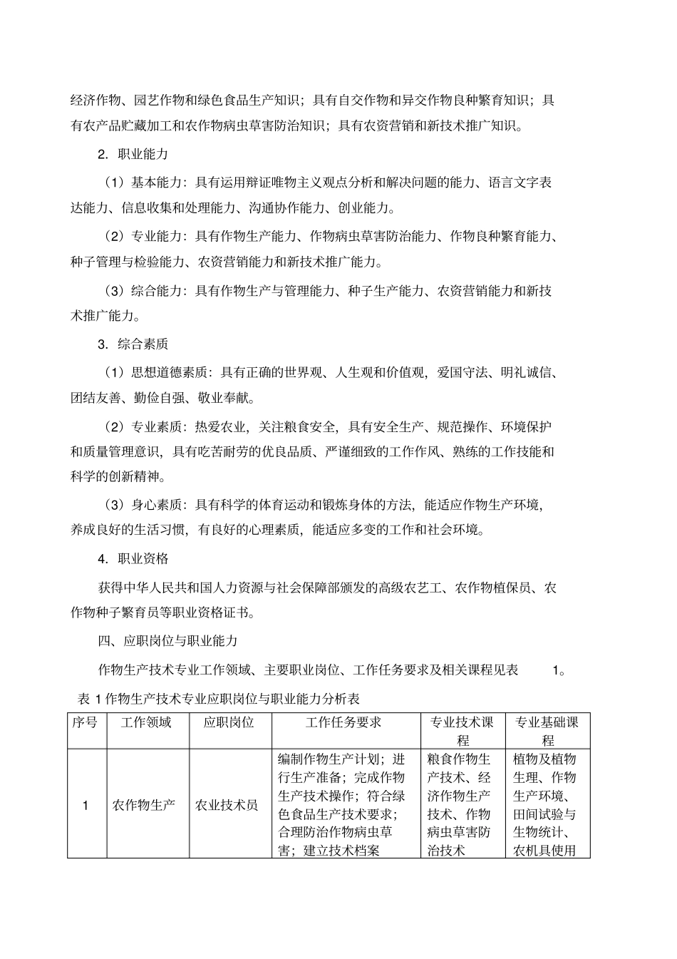 作物生产技术专业人才培养方案级_第2页