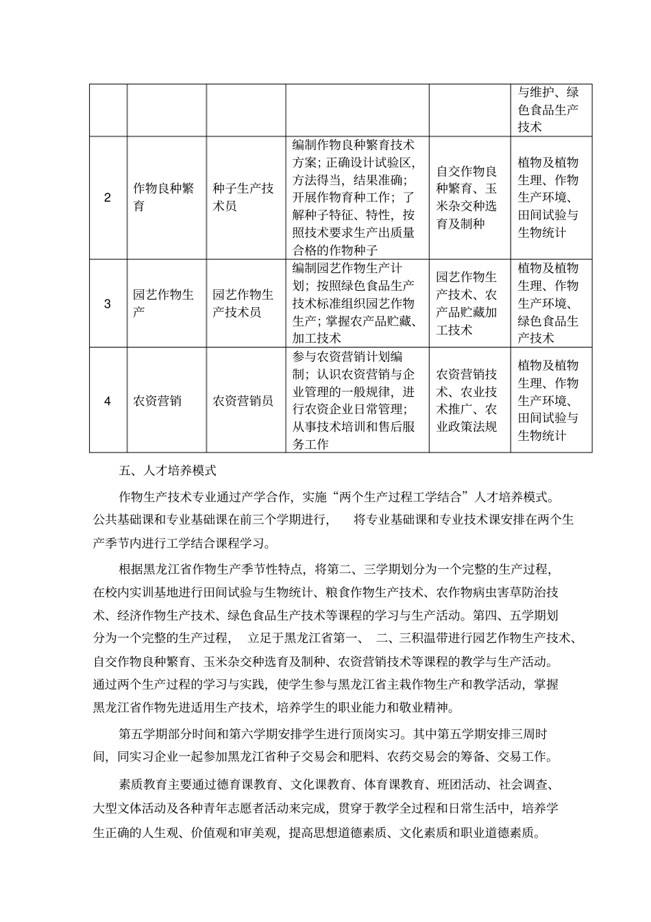 作物生产技术专业人才培养方案级_第3页
