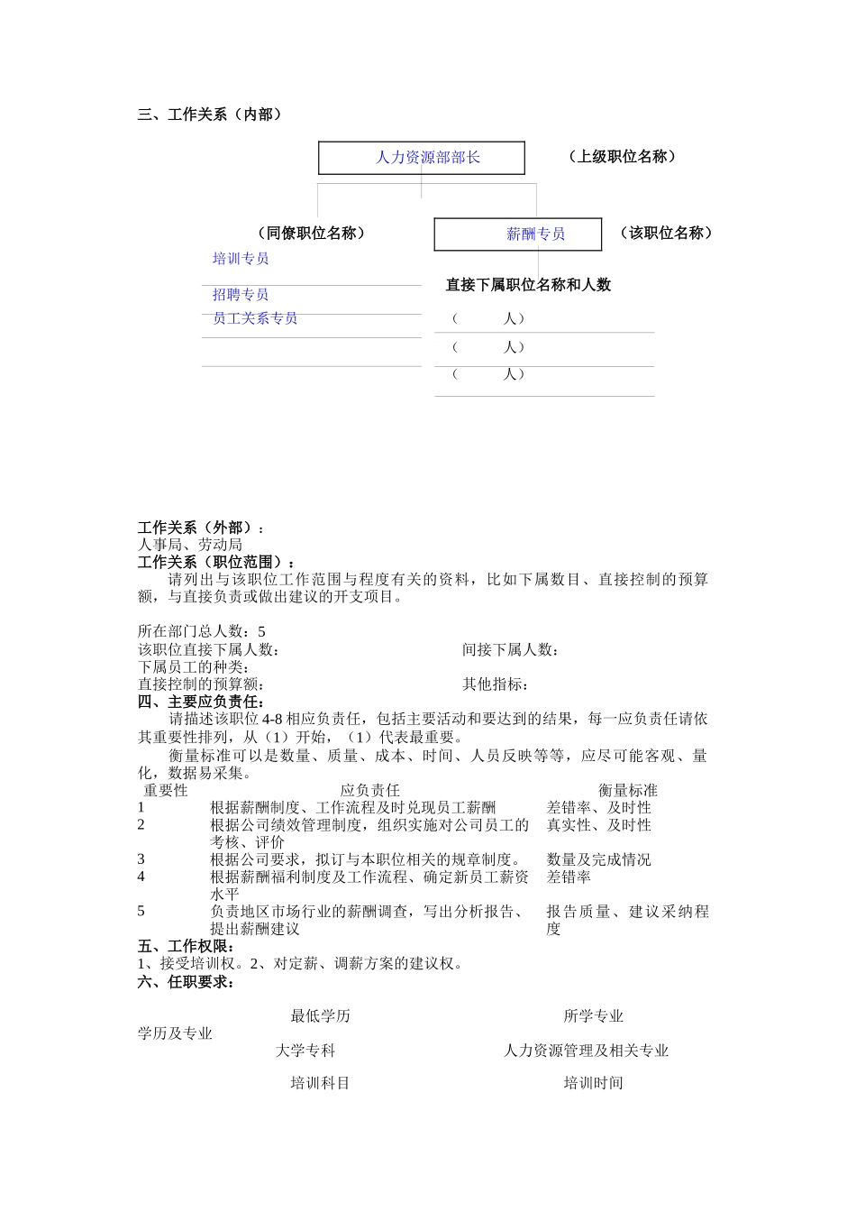人力资源部部门各职务描述汇总_第3页