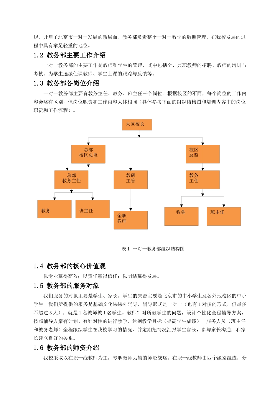 一对一教务部工作规范手册(99版本)_第3页