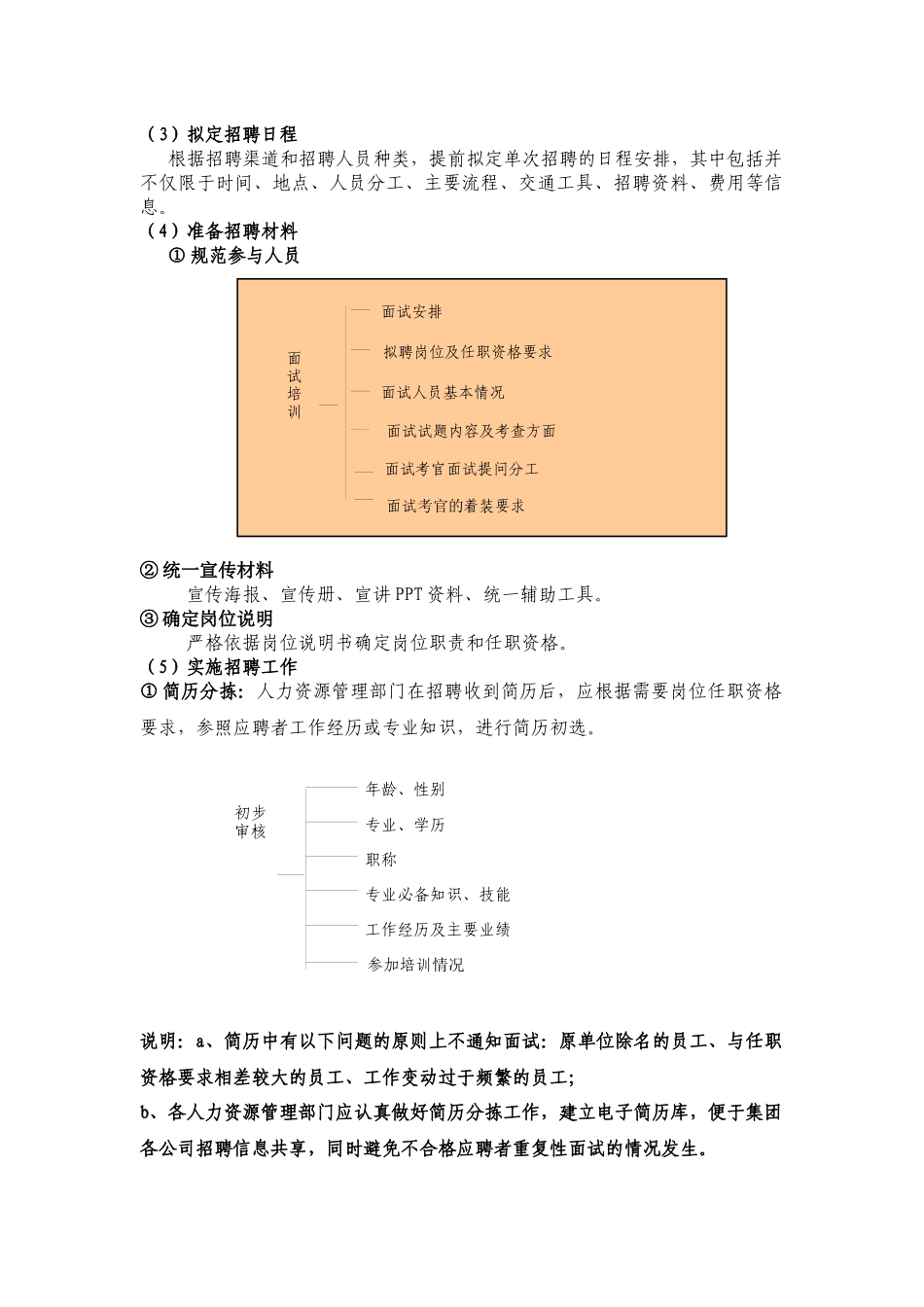 做招聘不得不看的最全最细的招聘手册_第3页