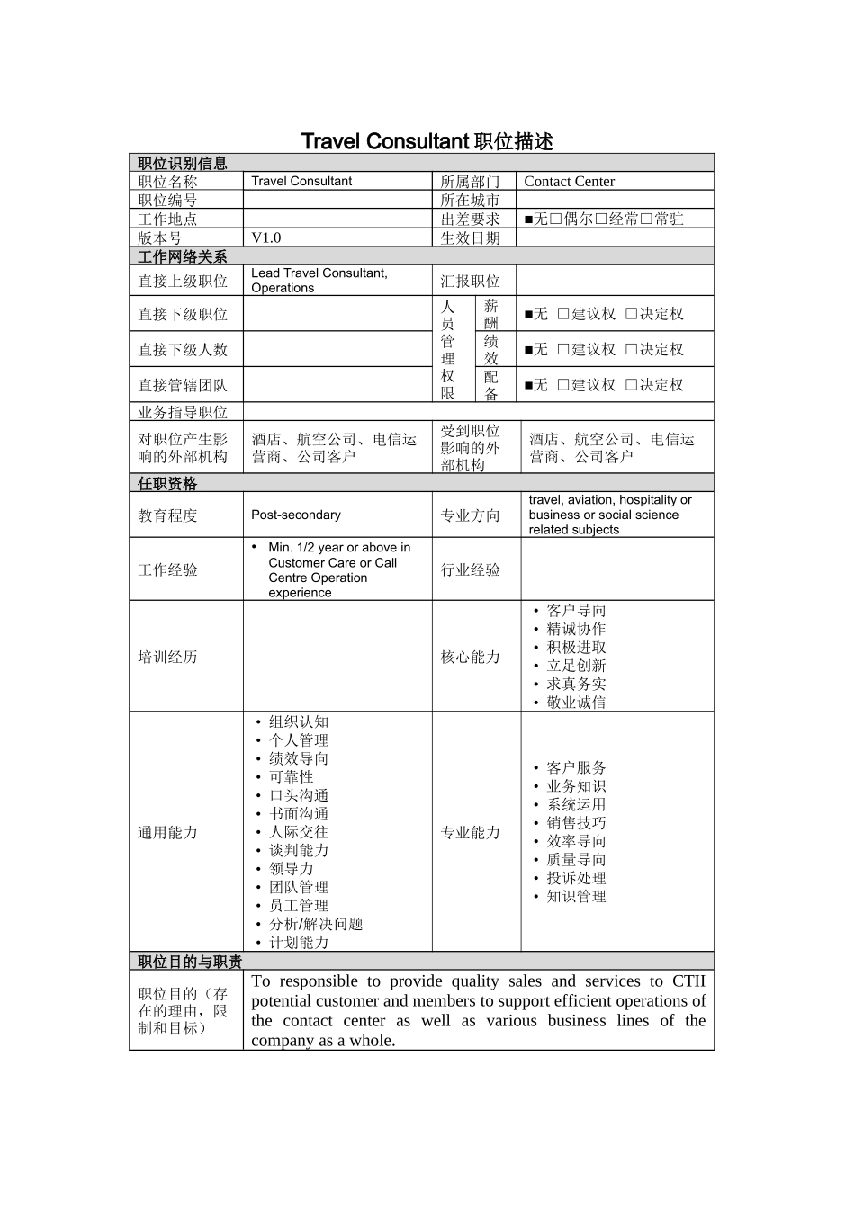 人力资源-Training Leader (E-learning & Leadership Training)岗位说明书_第1页