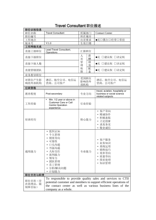 人力资源-Training Leader (E-learning & Leadership Training)岗位说明书
