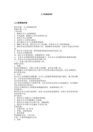 人力资源管理部各岗位说明书