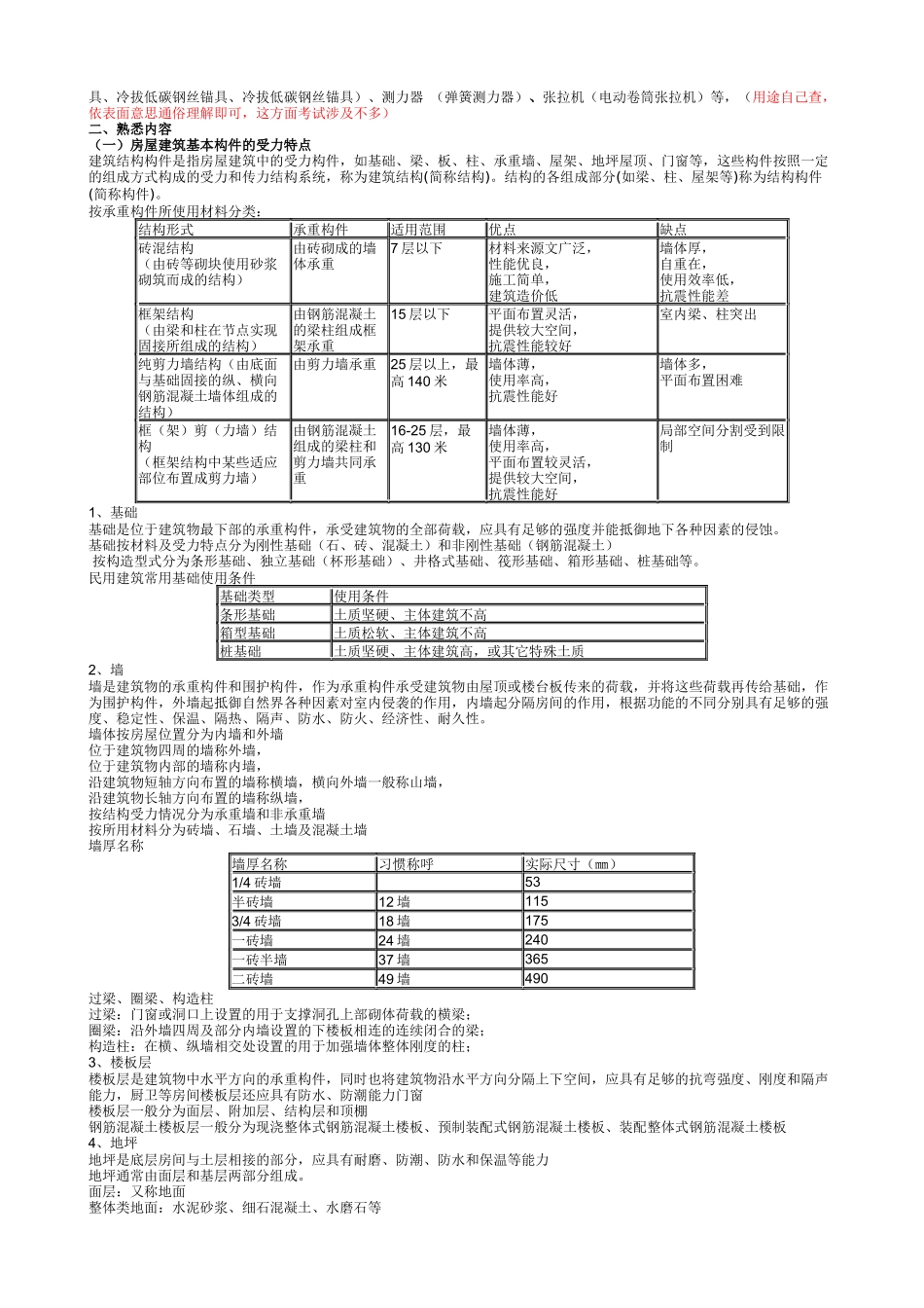 人力资源-XXXX年北京土建助理工程师教案_第3页