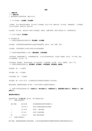 人力资源-XXXX年北京土建助理工程师教案